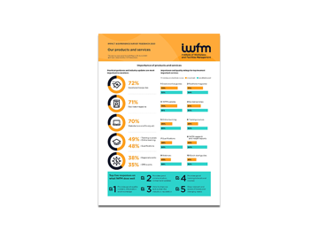 IWFM-IE-Survey 4 - Products & Services thumb.png