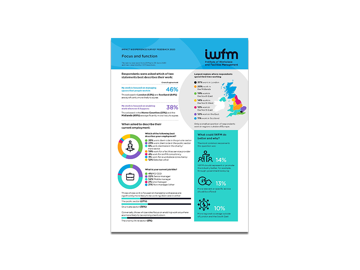 IWFM-IE-Survey 3 - Focus & functions thumb.png