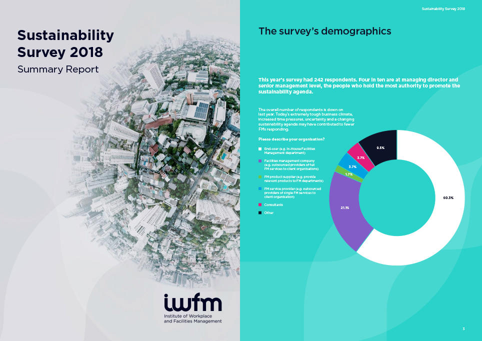 Sustainability survey 2018