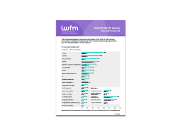 Pay-prospects-survey-infographic-thumb.png